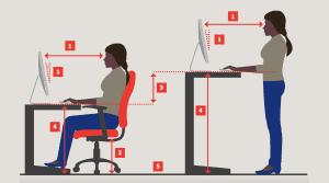 OCWR - Office Workspace Ergonomic Self-Evaluation